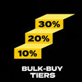 Stylized illustration of bulk-buy tiers with percentages on a black background
