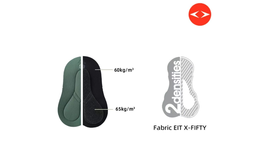 LAMEDA cycling bib shorts fit and selection guide