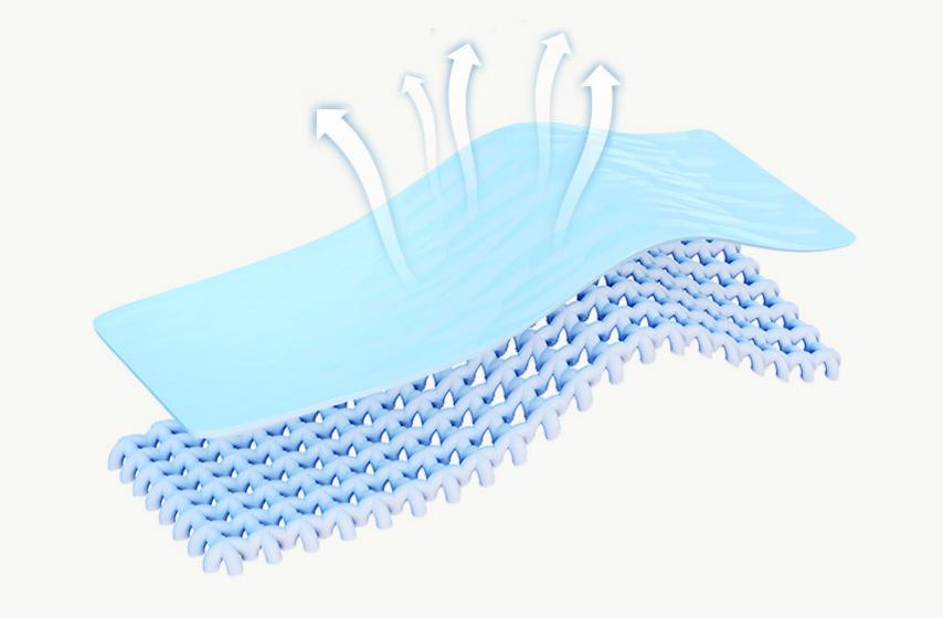 Breathable and quick-drying cycling chamois construction